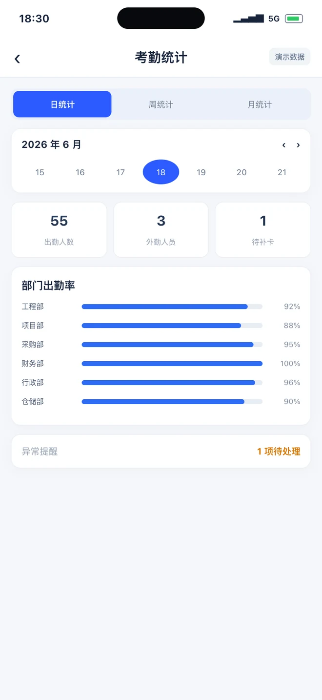 小程序考勤统计演示界面