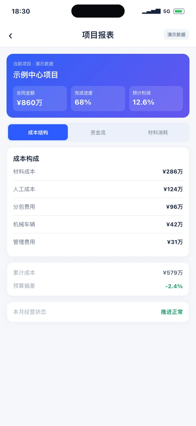 小程序项目报表演示界面